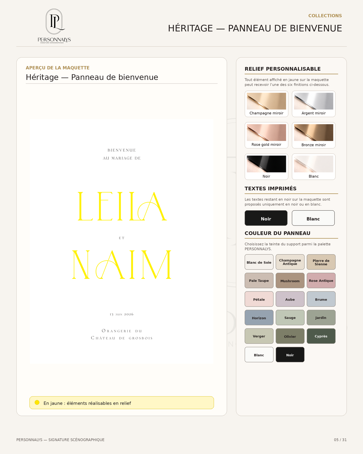 Options de personnalisation du panneau de bienvenue Héritage PERSONNALYS