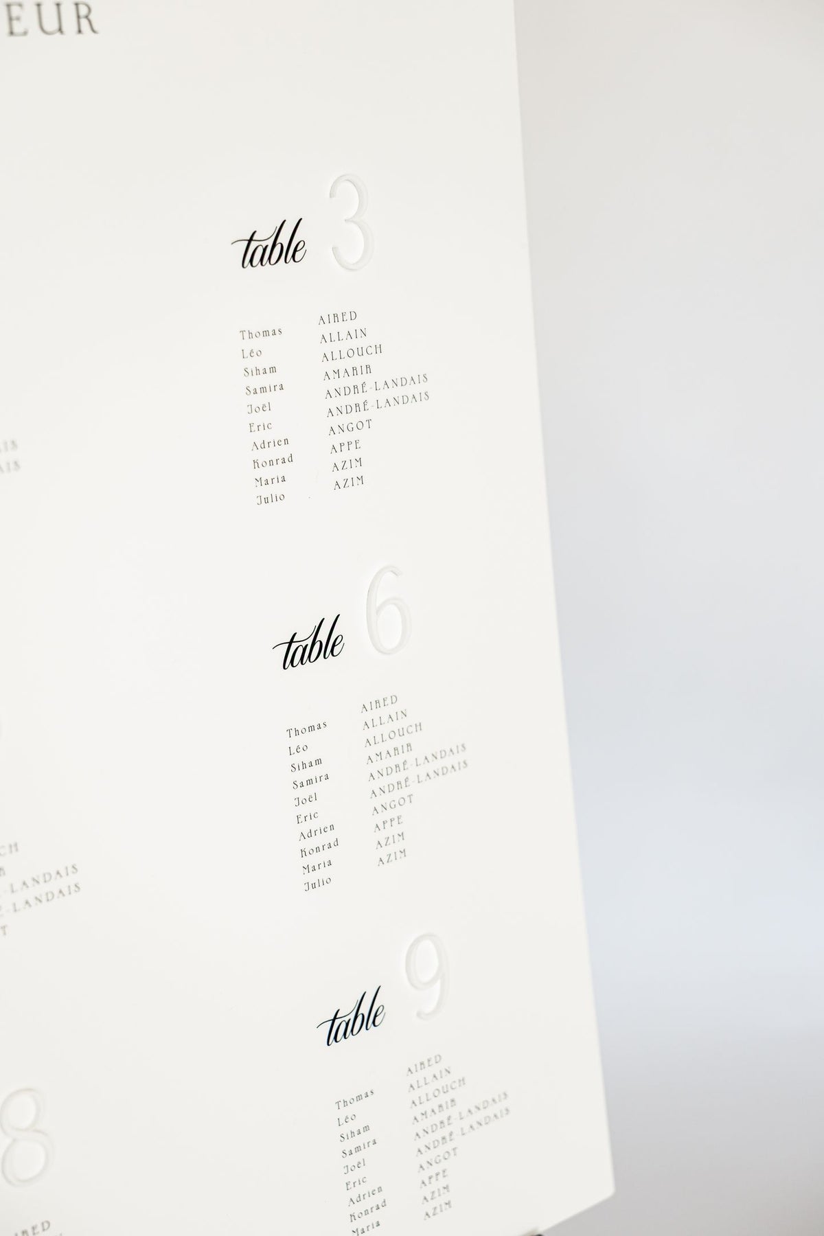 Détail des listes d’invités du plan de table Éditorial