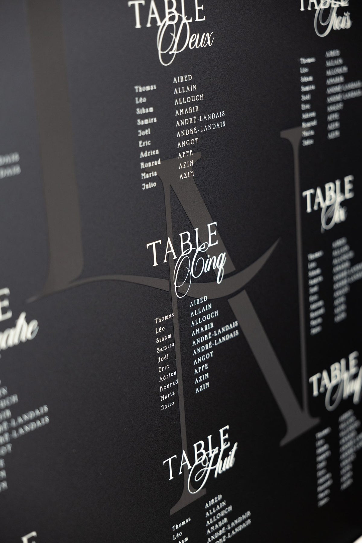 Détail des tables du plan de table La Signature