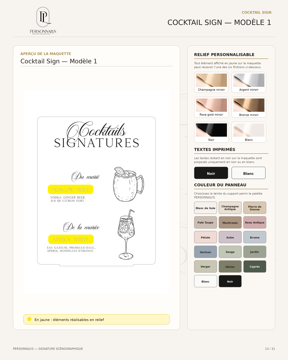 Options de personnalisation du Cocktail Sign modèle 1 PERSONNALYS