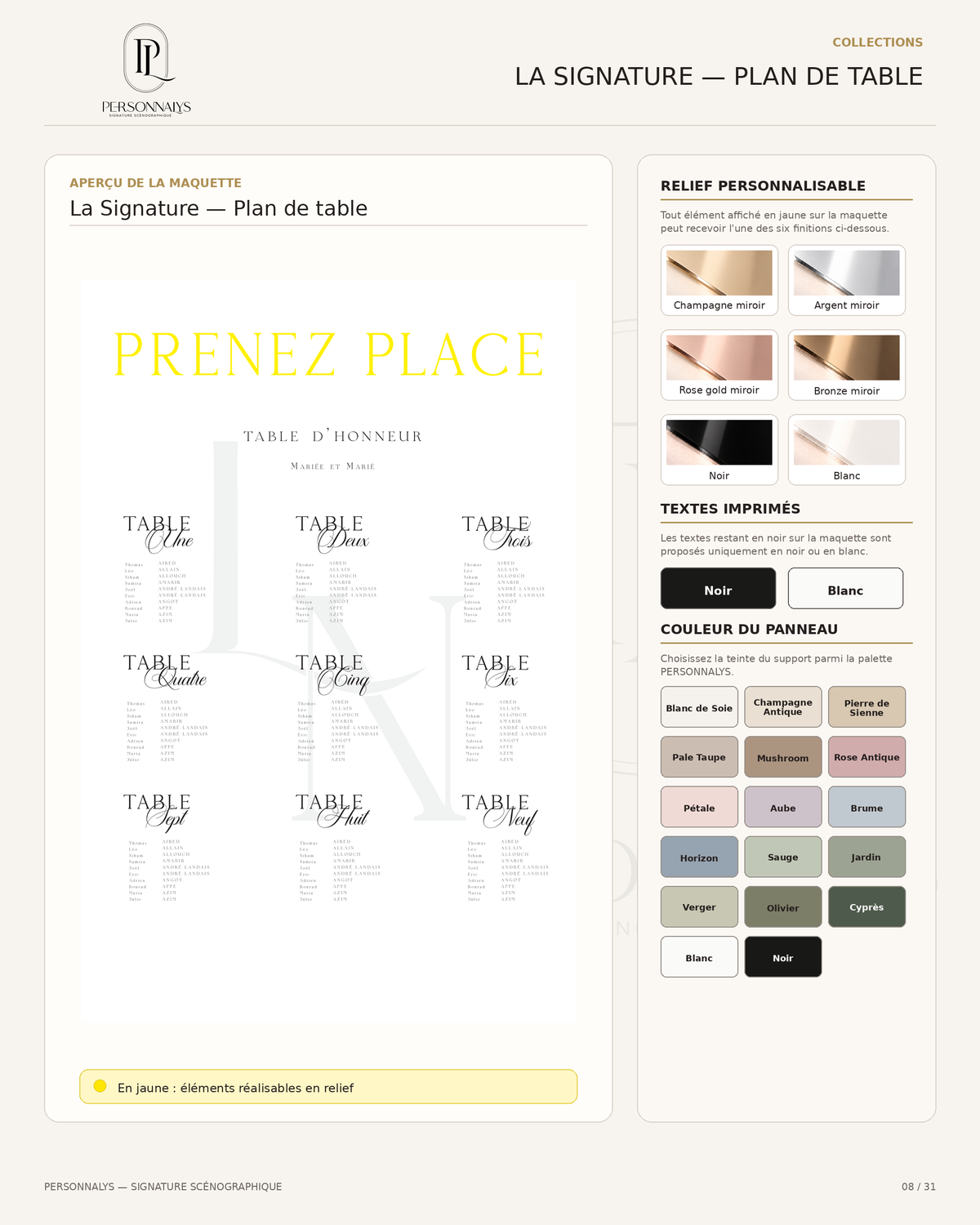 Options de personnalisation du plan de table La Signature PERSONNALYS