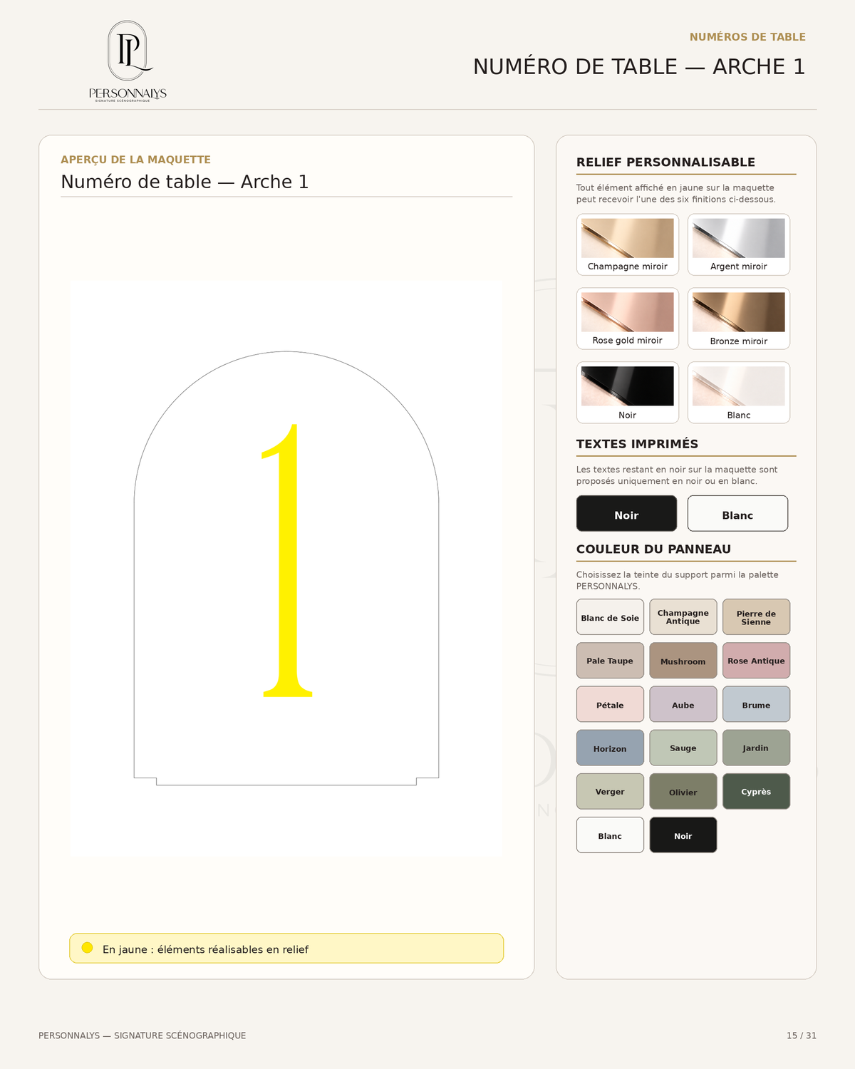 Options du numéro de table arche modèle 1 PERSONNALYS