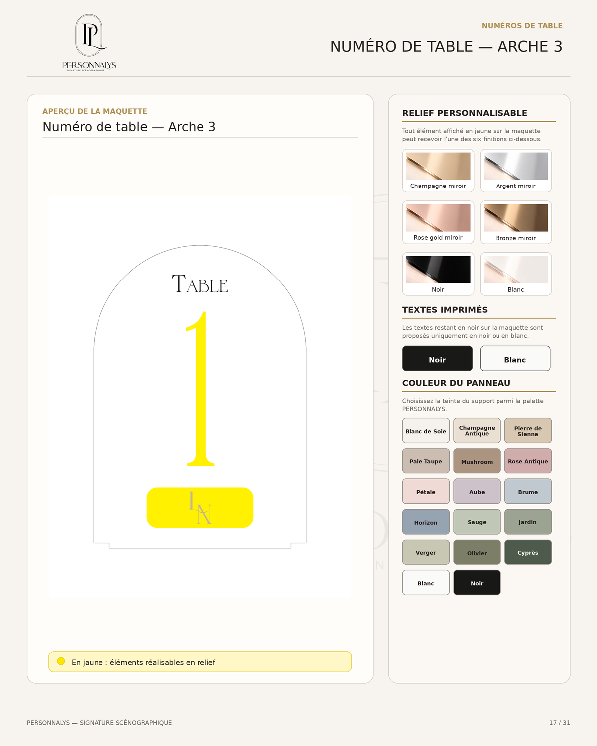 Options du numéro de table arche modèle 3 PERSONNALYS